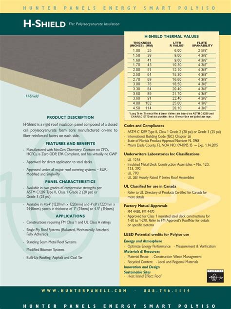 polyiso board insulation data sheet.